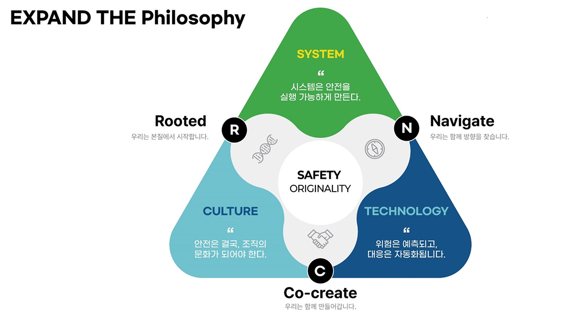 브랜드 철학 이미지 2