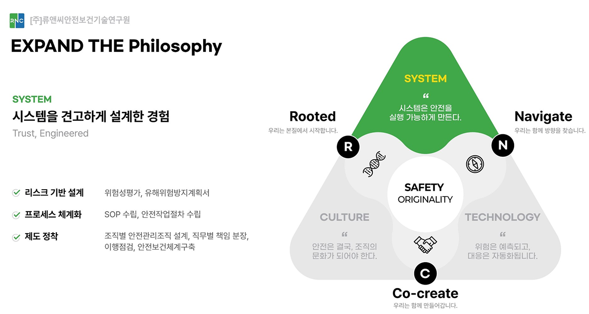 브랜드 철학 이미지 3