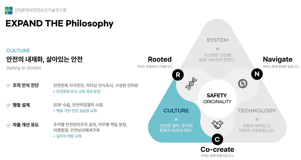 브랜드 철학 이미지 4